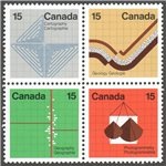 Canada Scott 585a MNH Block (A7-11)